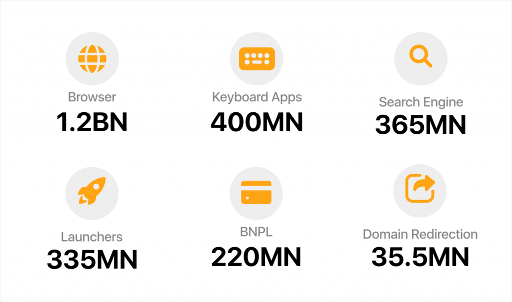 Search Statistics