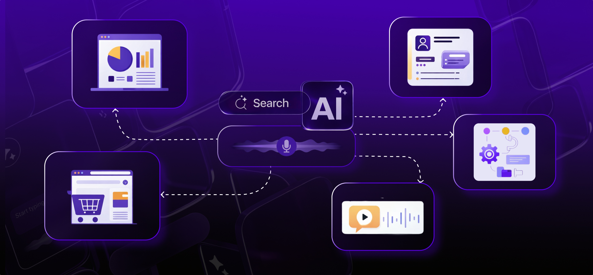 AI search ecosystem connecting analytics, e-commerce, automation, user profiles, and voice response